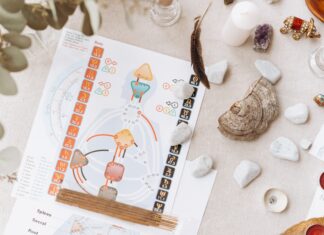 La médecine quantique La médecine quantique